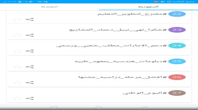 بعد بيان حكومة الاخوان ضد الامارات ..ناشطون جنوبيون يطلقون هشتاج (دعم _ا لامارات_ مطلب شعبي _ ورسمي)