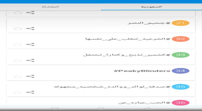 ناشطون يطلقون الحملة الإعلامية الثانية في هاشتاج #الشرعية تنقلب على_نفسها