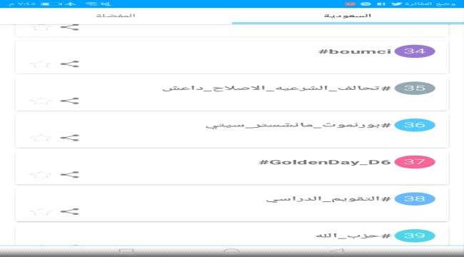 هاشتاج #تحالف_الشرعيه_الاصلاح_#داعـش يجتاح التويتر ويصل قائمة الترند