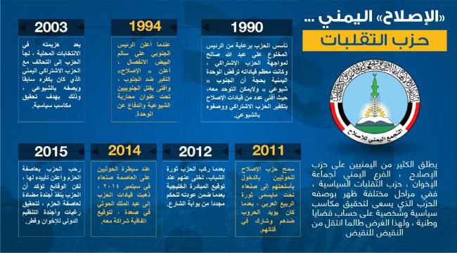 سياسيون يطالبون بحل حزب الاصلاح لهذا السبب!!