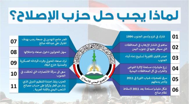 ناشطون يمنيون يطالبون بحل حزب الإصلاح ويطلقون هشتاق #حل_حزب_الاصلاح 