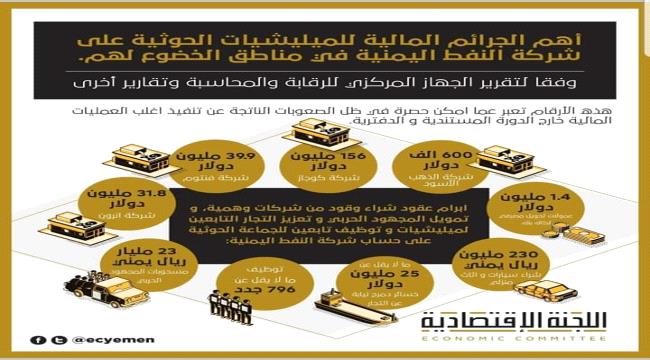 عمليات متنوعة للحوثيين لحصد ملايين الدولارات من النفط