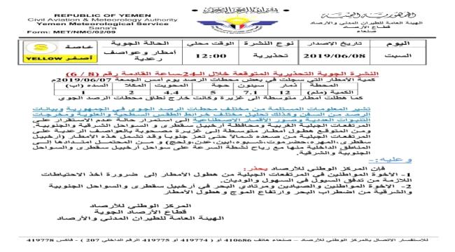 تحذيرات من اضطراب الاجواء وامطار رعدية في سقطرى والسواحل الجنوبية