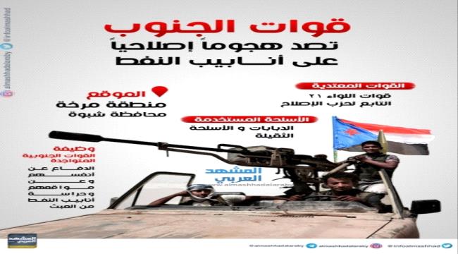 النخبة و#المقاومة_الجنـوبية تحبطان مخطط عسكري اخواني لقوات الأحمر ب#شبـوة 