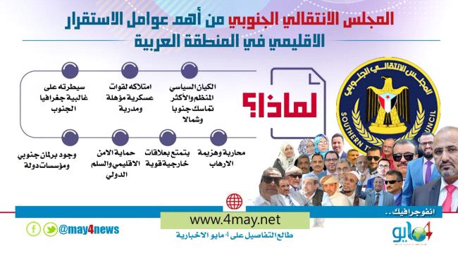 تأسيس المحاور القتالية.. الانتقالي يتحرك عسكريا لدحر الإرهاب #الحـوثي