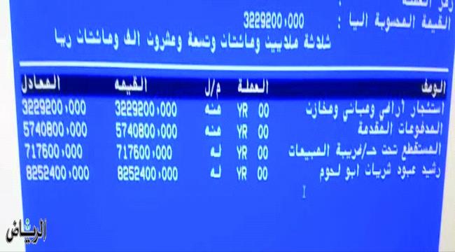 حملات إعلامية متبادلة بين القيادات الحوثية تكشف حجم فساد الجماعة
