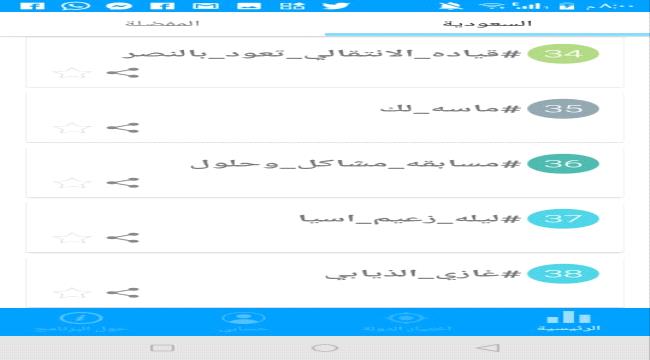 في أول ساعة من إطلاقه .. هاشتاج #قياده الانتقالي تعود_بالنصر يجتاح تويتر ويبلغ الترند