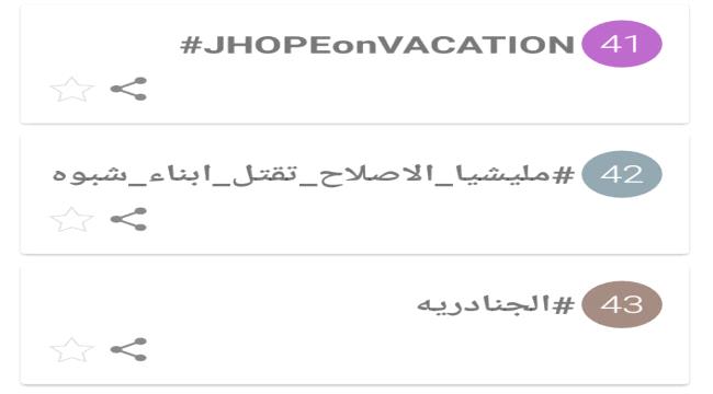 هاشتاج(  #مليشيات_الاصلاح_تقتل_أبناء_شبوه  ) يصل مرتبة الترند