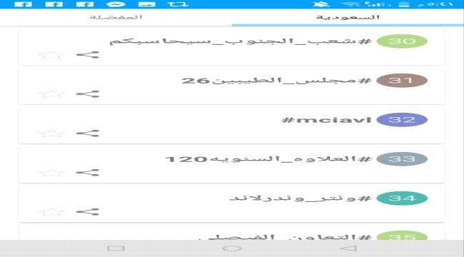 في اول ساعة من اطلاقة هاشتاج ( #شعب_الجنوب_سيحاسبكم ) يجتاح منصات التويتر ويصل قائمة الترند