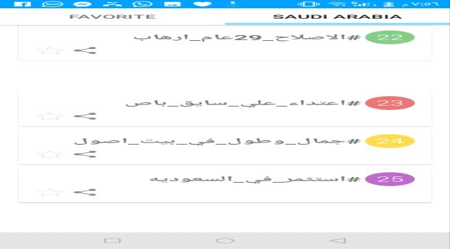 بلوغ هاشتاج #الشرعية_ تهمل_ #حضـرموت و #الاصلاح_29عام_ارهاب  قائمة الترند 