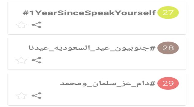 هاشتاج #جنوبيون_عيد_السعوديه_عيدنا  يصل قائمة الترند