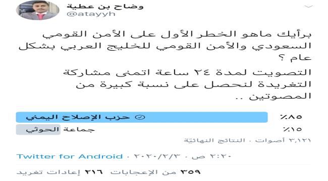 إستطلاع بتويتر يظهر إخوان اليمن أخطر من الحوثي على السعودية 