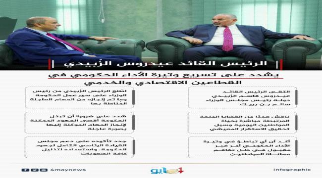الرئيس الزُبيدي يدعو لتسريع الأداء الحكومي في الاقتصاد والخدمات