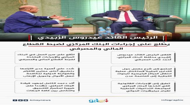 الرئيس الزُبيدي يطّلع على إجراءات البنك المركزي لضبط القطاع المالي والمصرفي.. انفوجرافيك