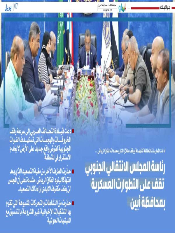 رئاسة المجلس الانتقالي الجنوبي تقف على التطورات العسكرية بمحافظة ابين.. انفوجرافيك