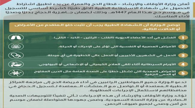 اخبار وتقارير – قطاع الحج والعمرة يعتمد معايير اللياقة الطبية لحج 1447هـ اخبار وتقارير – قطاع الحج والعمرة يعتمد معايير اللياقة الطبية لحج 1447هـ